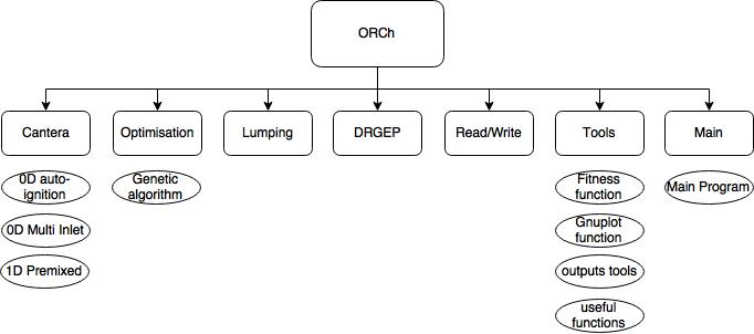 Diagram global.jpg