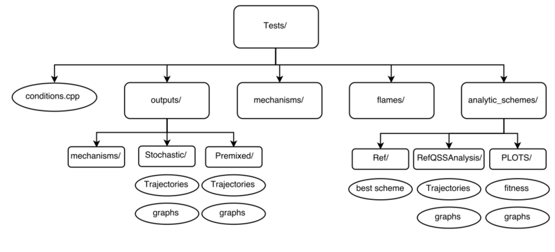 Diagram test.png